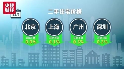 合肥、蚌埠、安慶房?jī)r(jià)走勢(shì)解析與項(xiàng)目策劃公關(guān)服務(wù)應(yīng)對(duì)策略