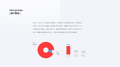 雪狐貍改版設(shè)計(jì)項(xiàng)目復(fù)盤 策劃先行，公關(guān)護(hù)航——一次品牌煥新的全流程思考